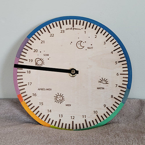 Tempo kids Brin de frimousse